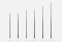 Mât d'éclairage composite 8 m - Ø179 mm