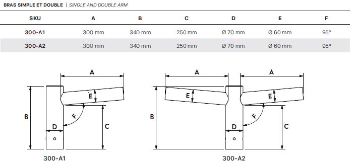 Bras simple 300mm Galvanisé